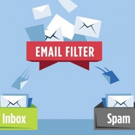 Don't Let Your Emails Disappear: Mastering Inbox Placement with Mail Testers & Spam Trap Avoidance